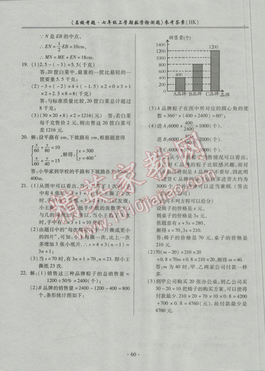 2016年名校考题七年级数学上册沪科版 参考答案第8页