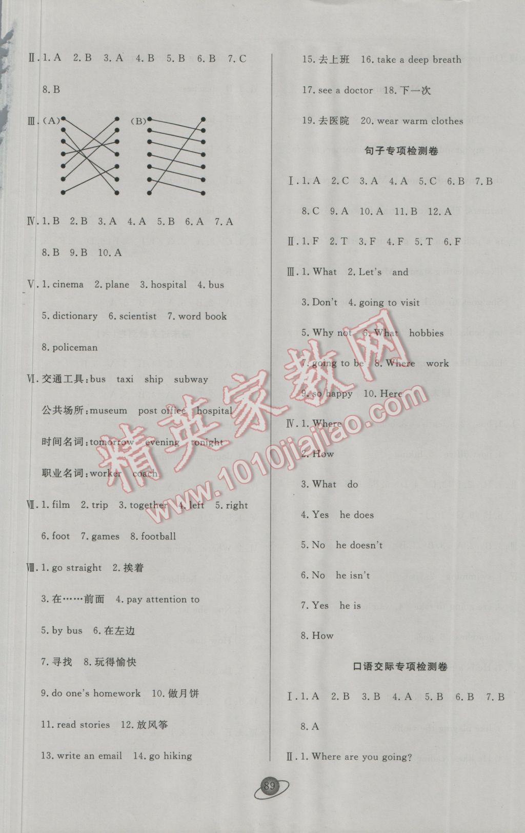 2016年核心360小学生赢在100六年级英语上册人教PEP版 参考答案第5页