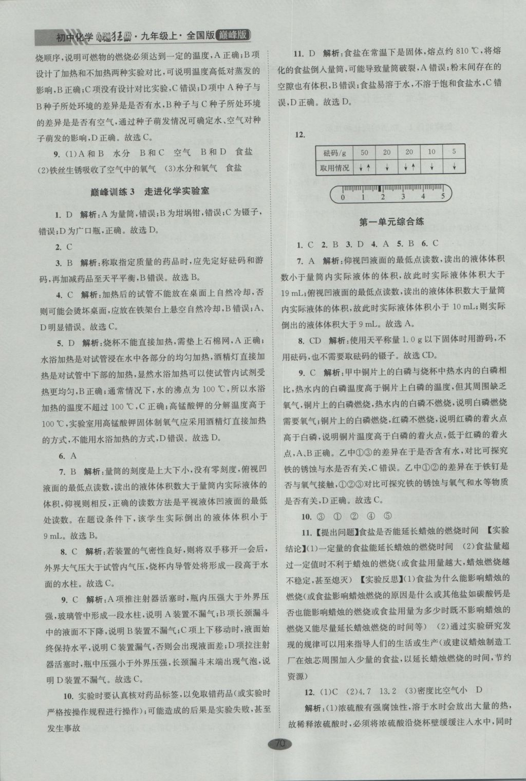 2016年初中化學(xué)小題狂做九年級(jí)上冊(cè)全國版巔峰版 參考答案第2頁