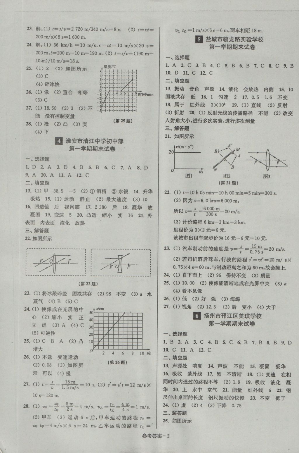 2016年名牌中學(xué)期末突破一卷通八年級(jí)物理上冊(cè)蘇科版 參考答案第2頁