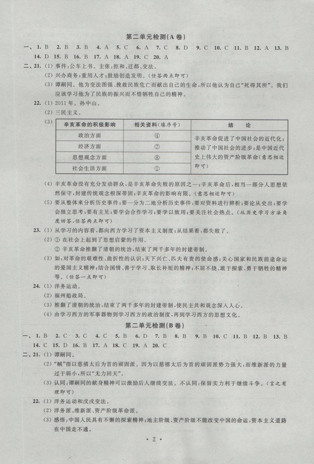 2016年陽光互動綠色成長空間八年級歷史上冊 參考答案第2頁