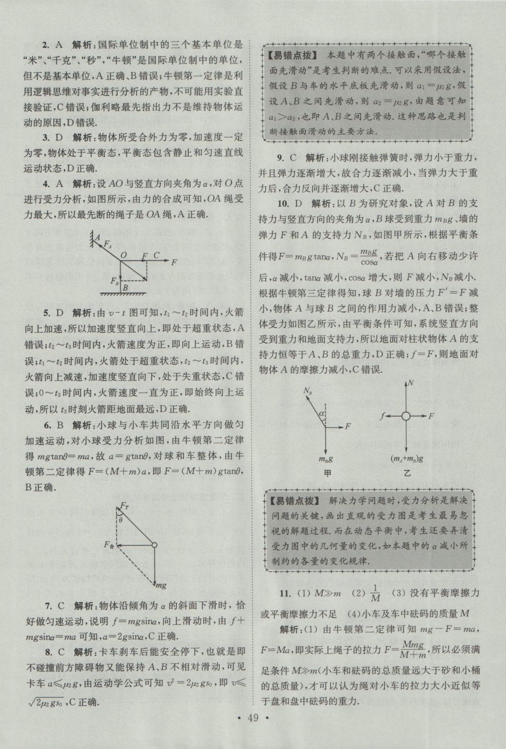 小題狂做高中物理必修1人教版 參考答案第49頁