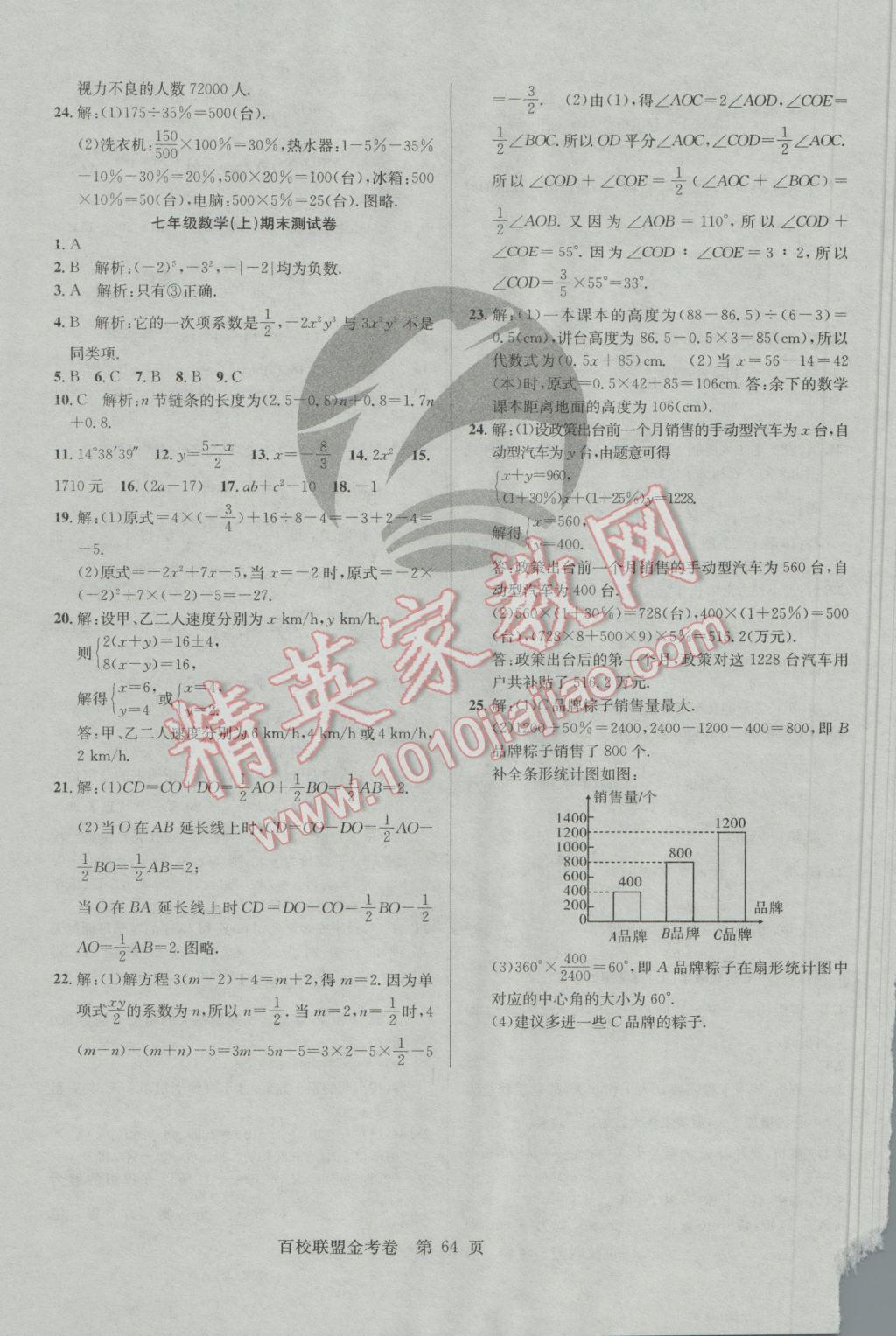 2016年百校聯(lián)盟金考卷七年級(jí)數(shù)學(xué)上冊(cè)華師大版 參考答案第8頁(yè)