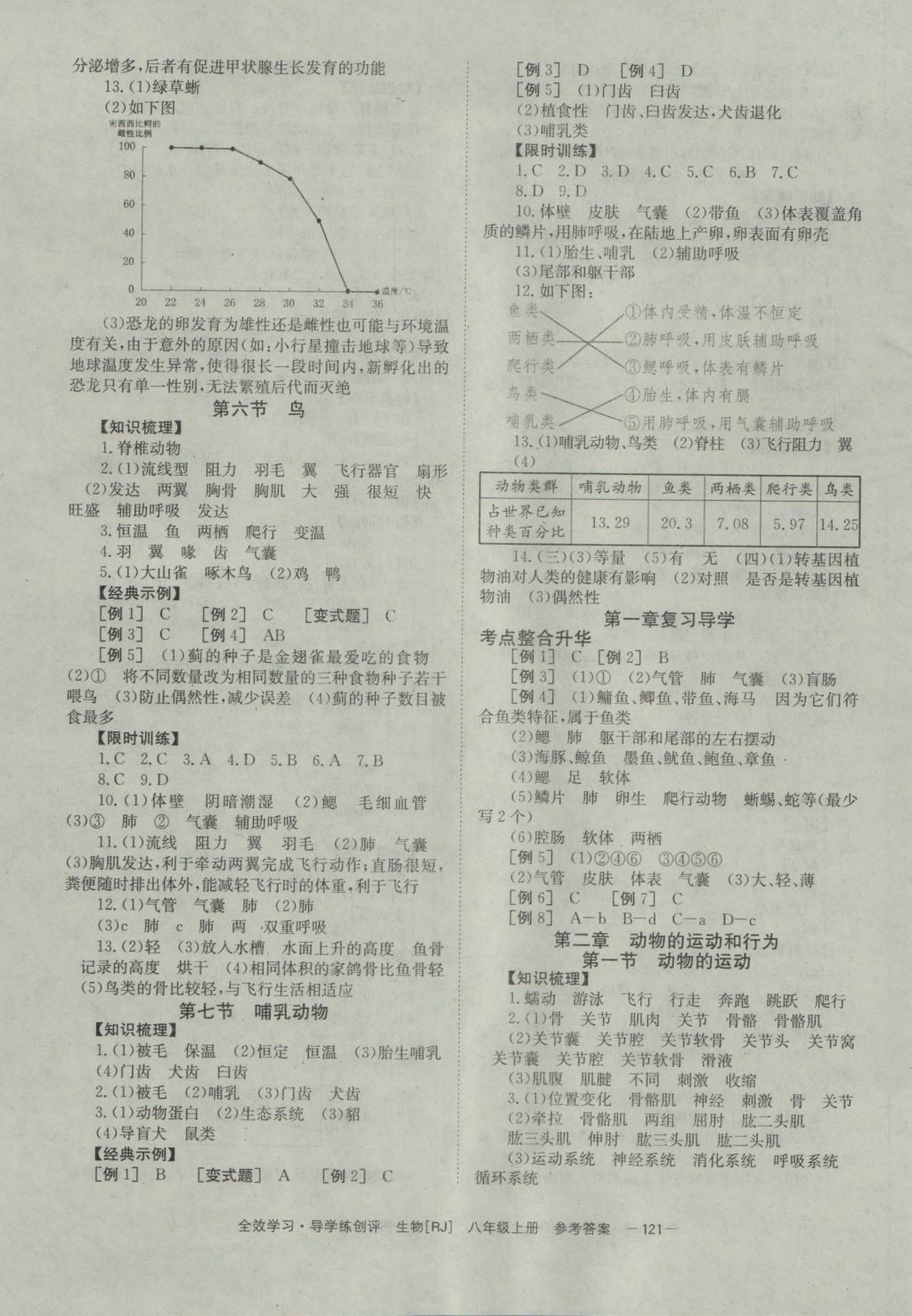 2016年全效学习八年级生物上册人教版 参考答案第3页