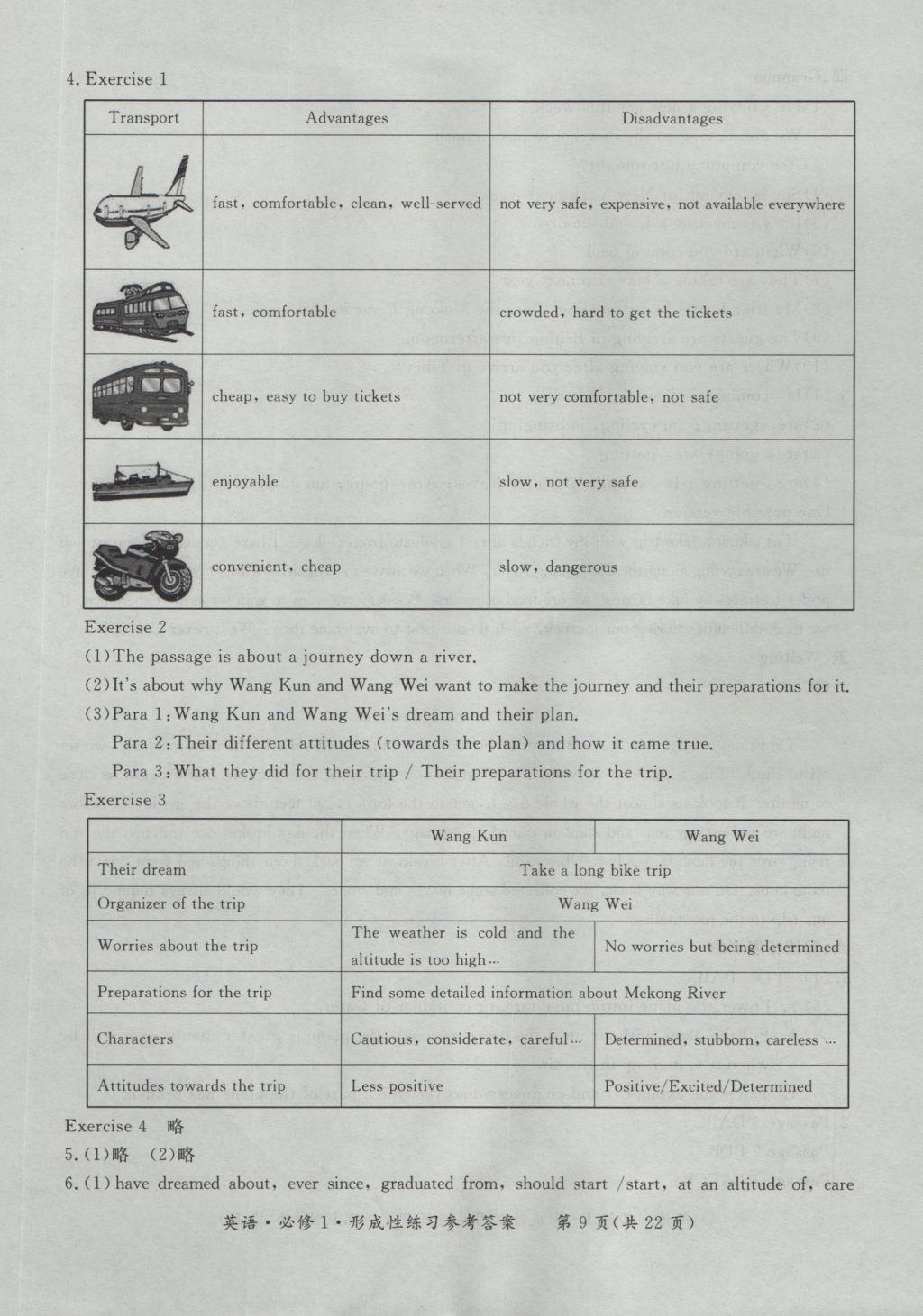 新課標(biāo)形成性練習(xí)與檢測(cè)英語(yǔ)必修1 參考答案第9頁(yè)