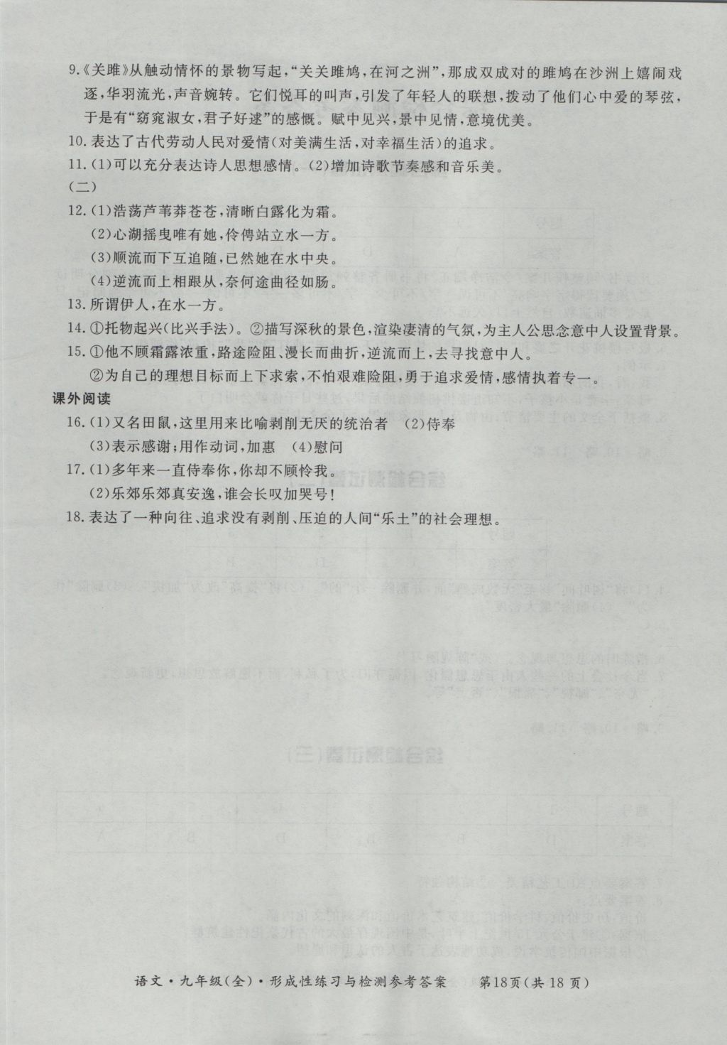 2016年新課標(biāo)形成性練習(xí)與檢測(cè)九年級(jí)語文全一冊(cè) 參考答案第18頁