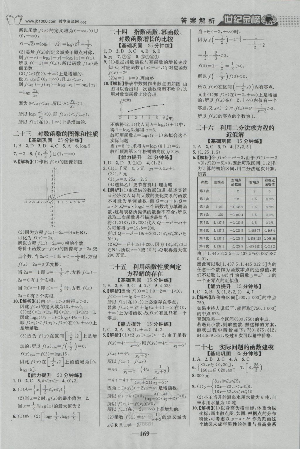 2016年世紀(jì)金榜高中全程學(xué)習(xí)方略數(shù)學(xué)必修1北師大版 參考答案第20頁