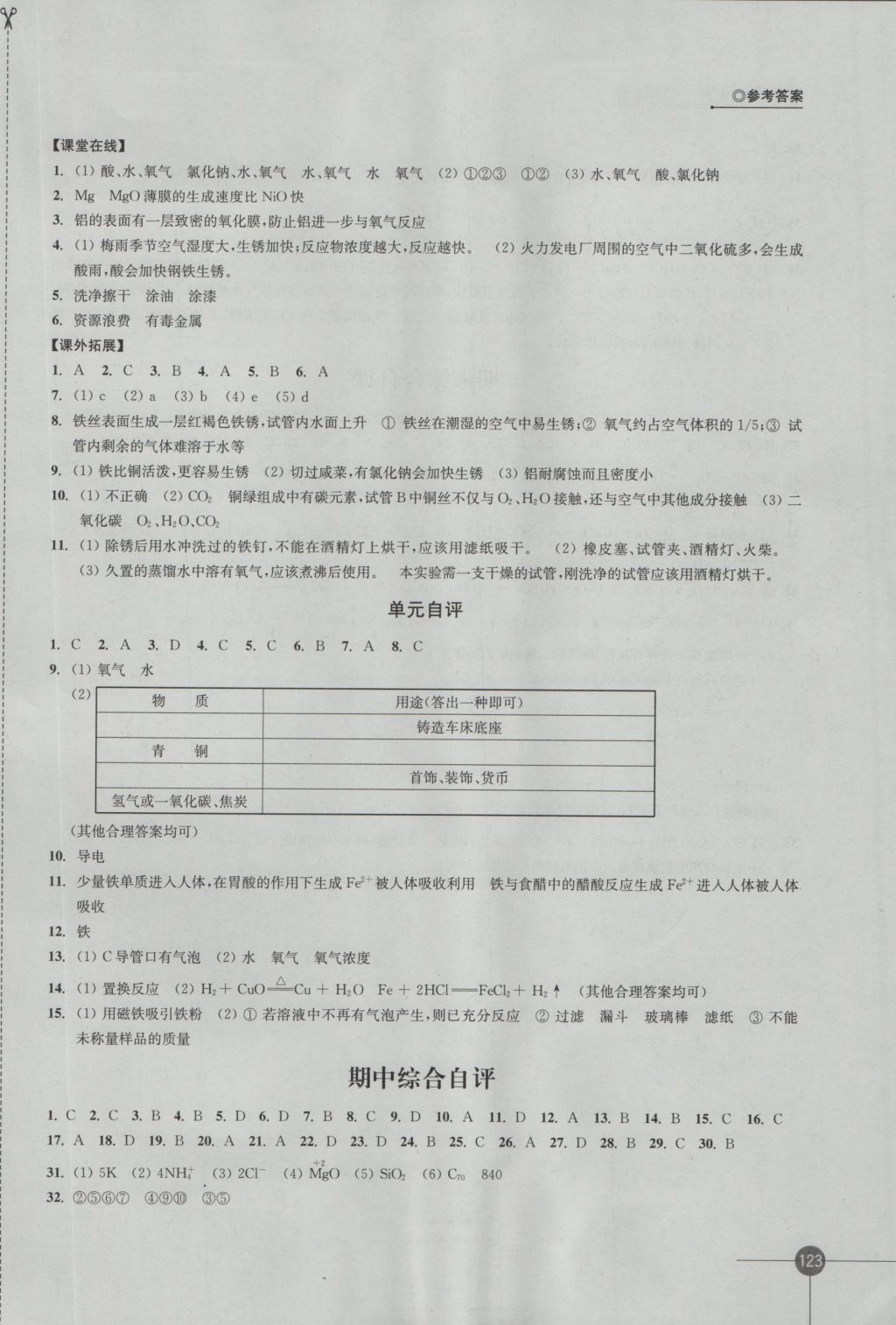 2016年同步練習(xí)九年級化學(xué)上冊滬教版江蘇鳳凰科學(xué)技術(shù)出版社 參考答案第15頁