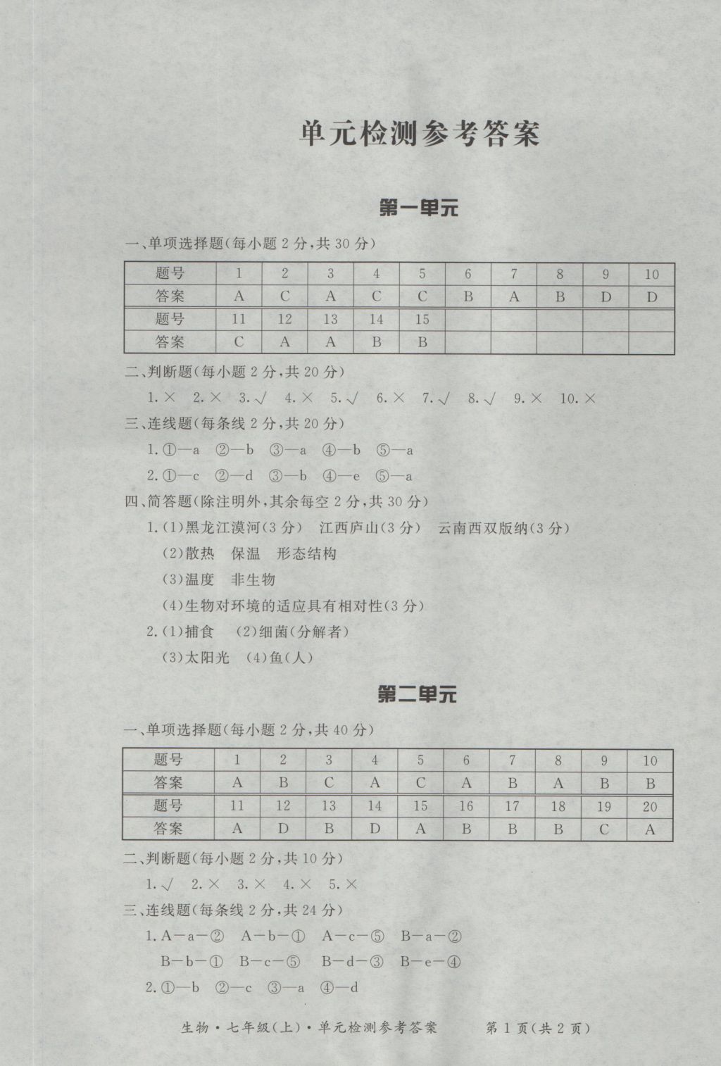 2016年新课标形成性练习与检测七年级生物上册 参考答案第9页