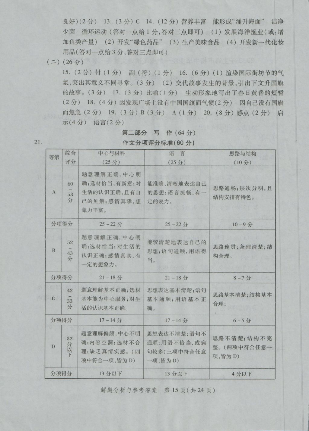 2017年?duì)N爛在六月上海中考真卷語文 參考答案第15頁