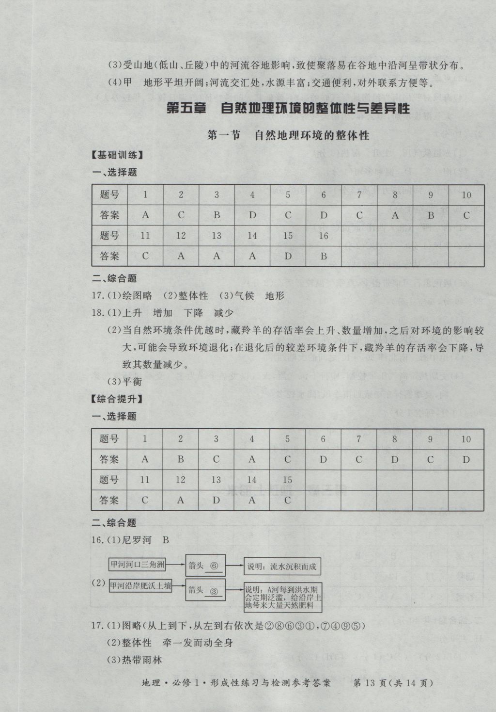 新課標(biāo)形成性練習(xí)與檢測地理必修1 參考答案第13頁