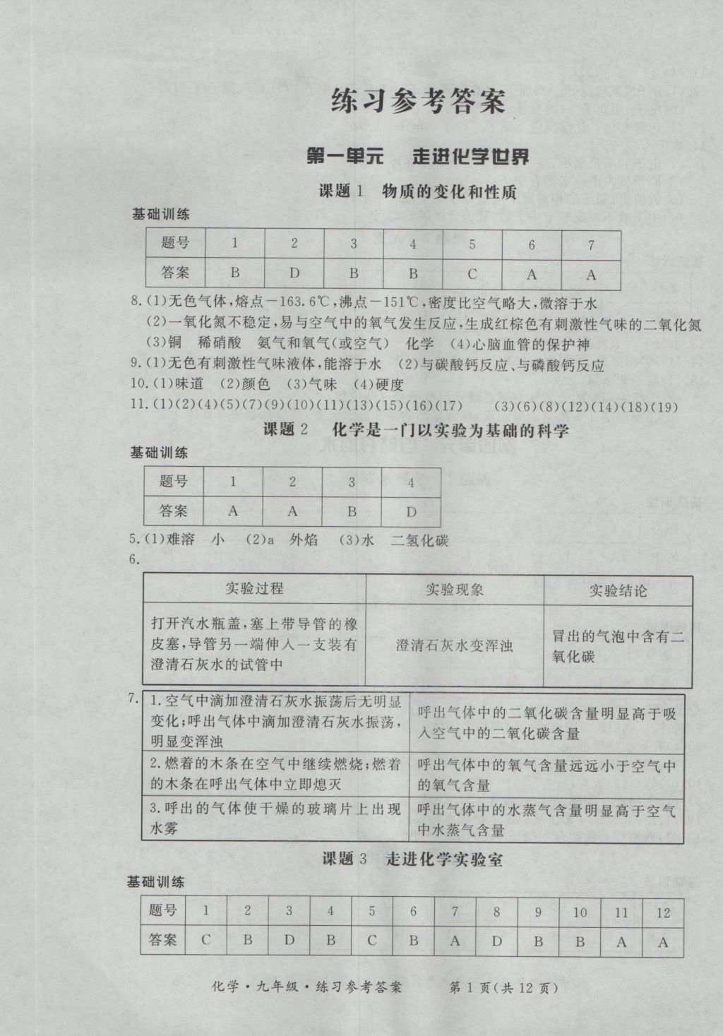 2016年新课标形成性练习与检测九年级化学全一册 参考答案第1页