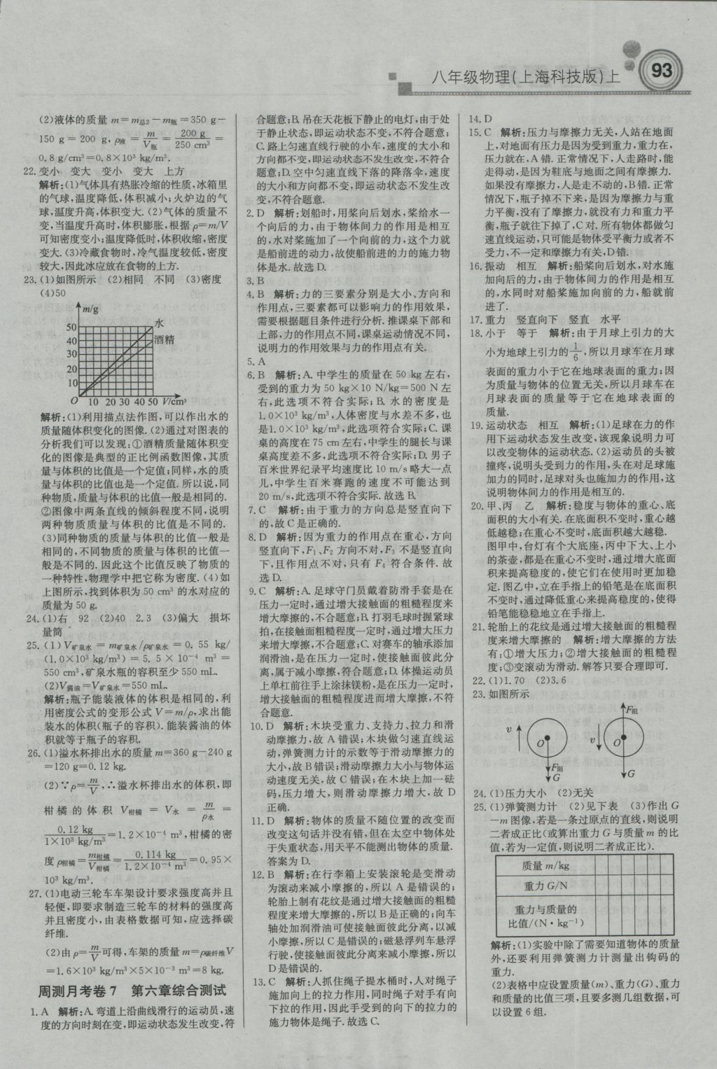 2016年直通貴州名校周測月考直通中考八年級物理上冊滬科版 參考答案第15頁