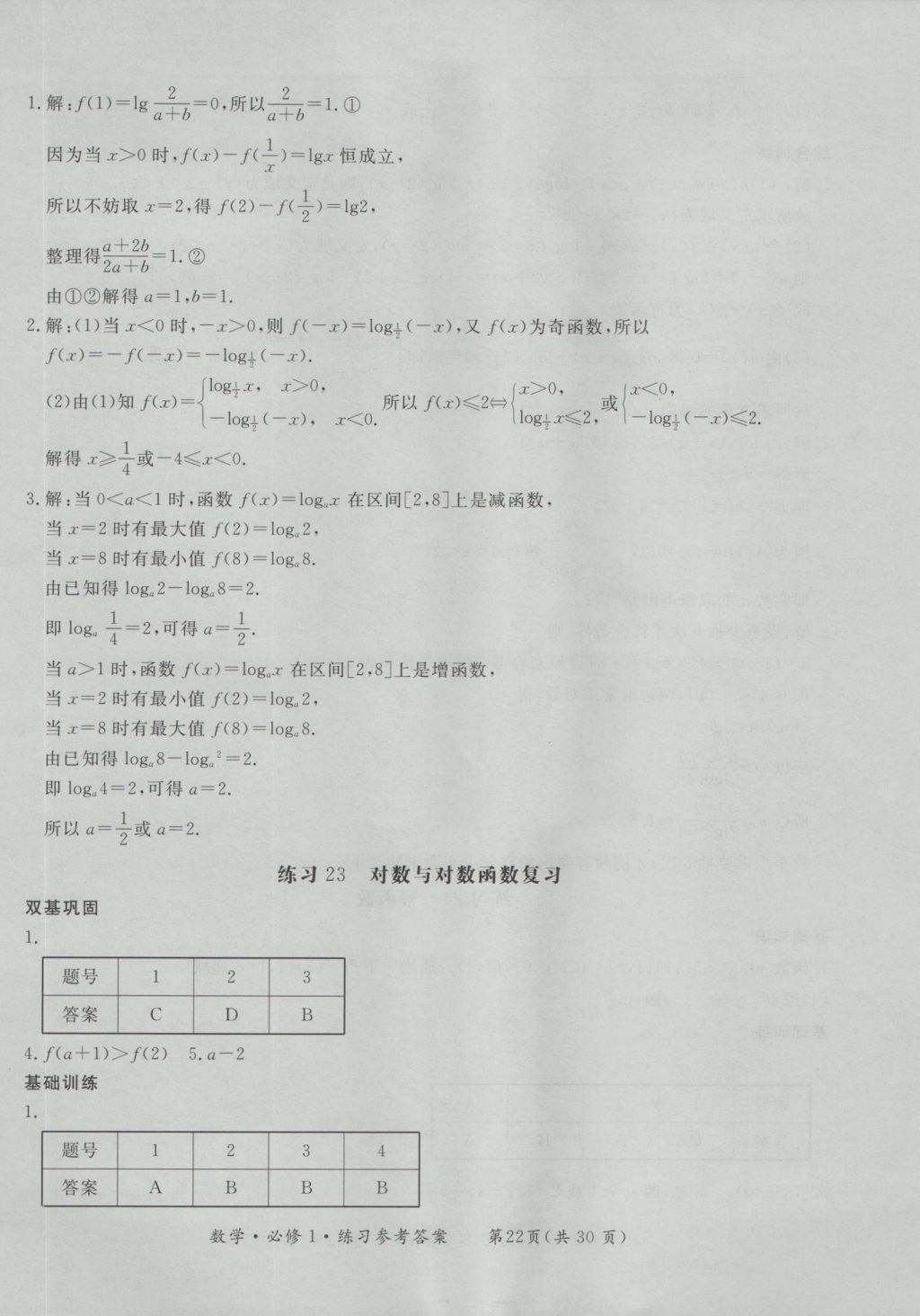 新課標(biāo)形成性練習(xí)與檢測數(shù)學(xué)必修1 參考答案第22頁