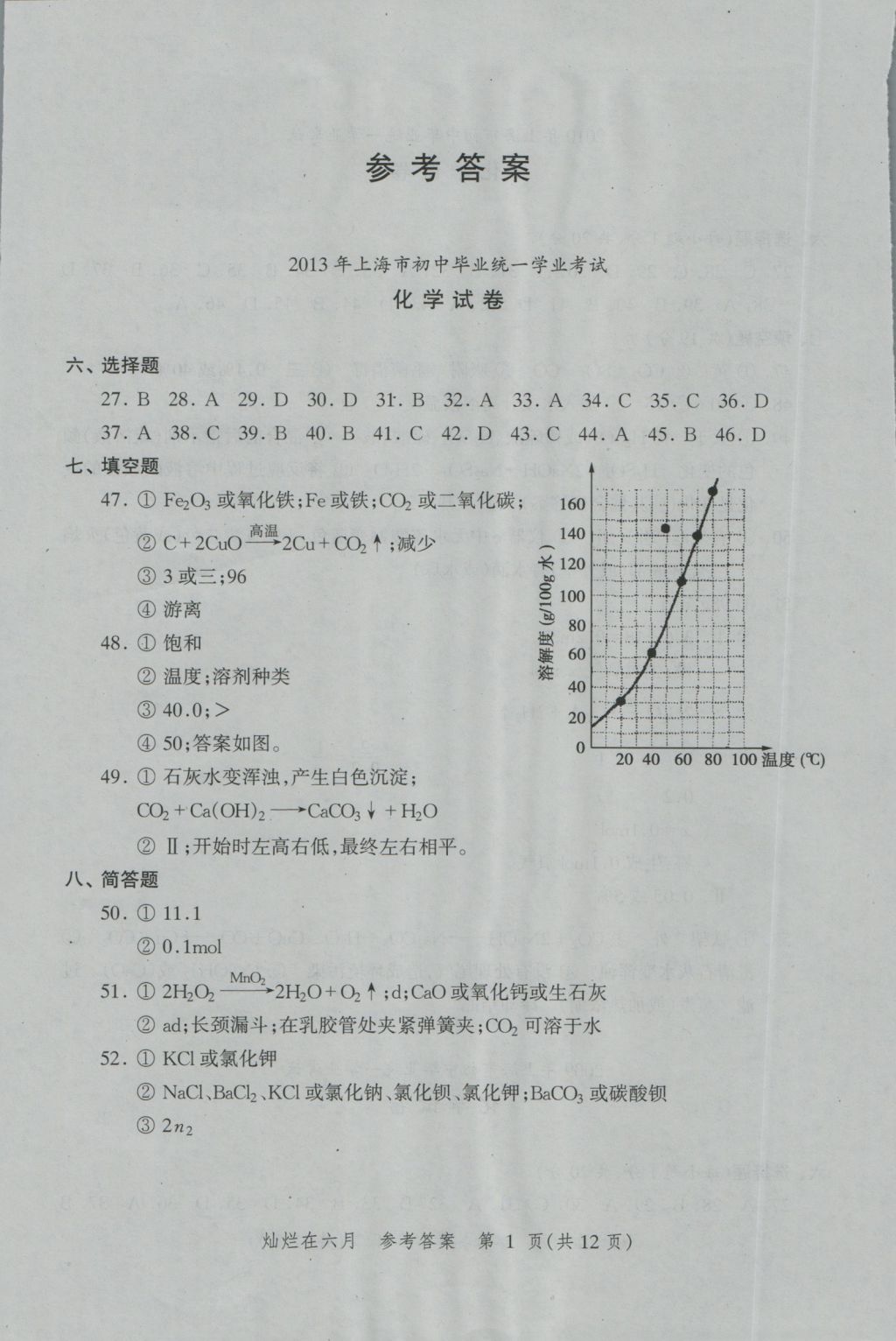 2017年?duì)N爛在六月上海中考真卷化學(xué) 參考答案第1頁