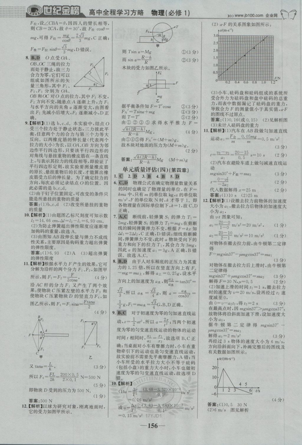 2016年世紀(jì)金榜高中全程學(xué)習(xí)方略物理必修1粵教版 參考答案第23頁(yè)