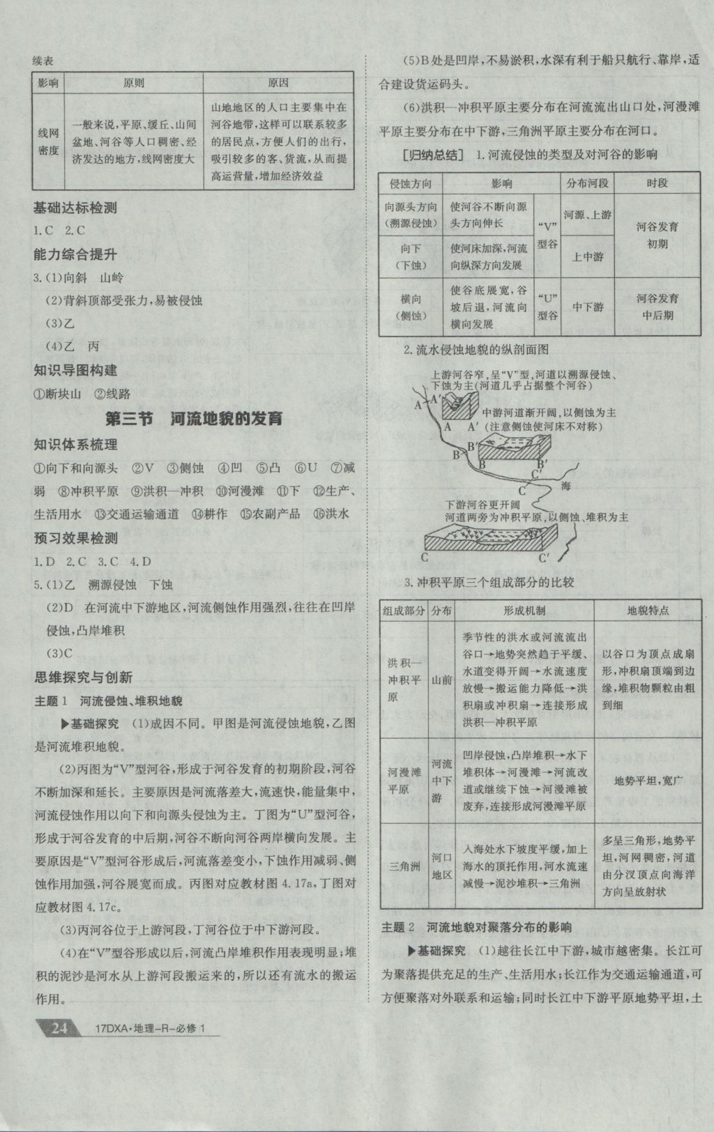 2016年金太陽(yáng)導(dǎo)學(xué)案地理必修1人教版 參考答案第24頁(yè)