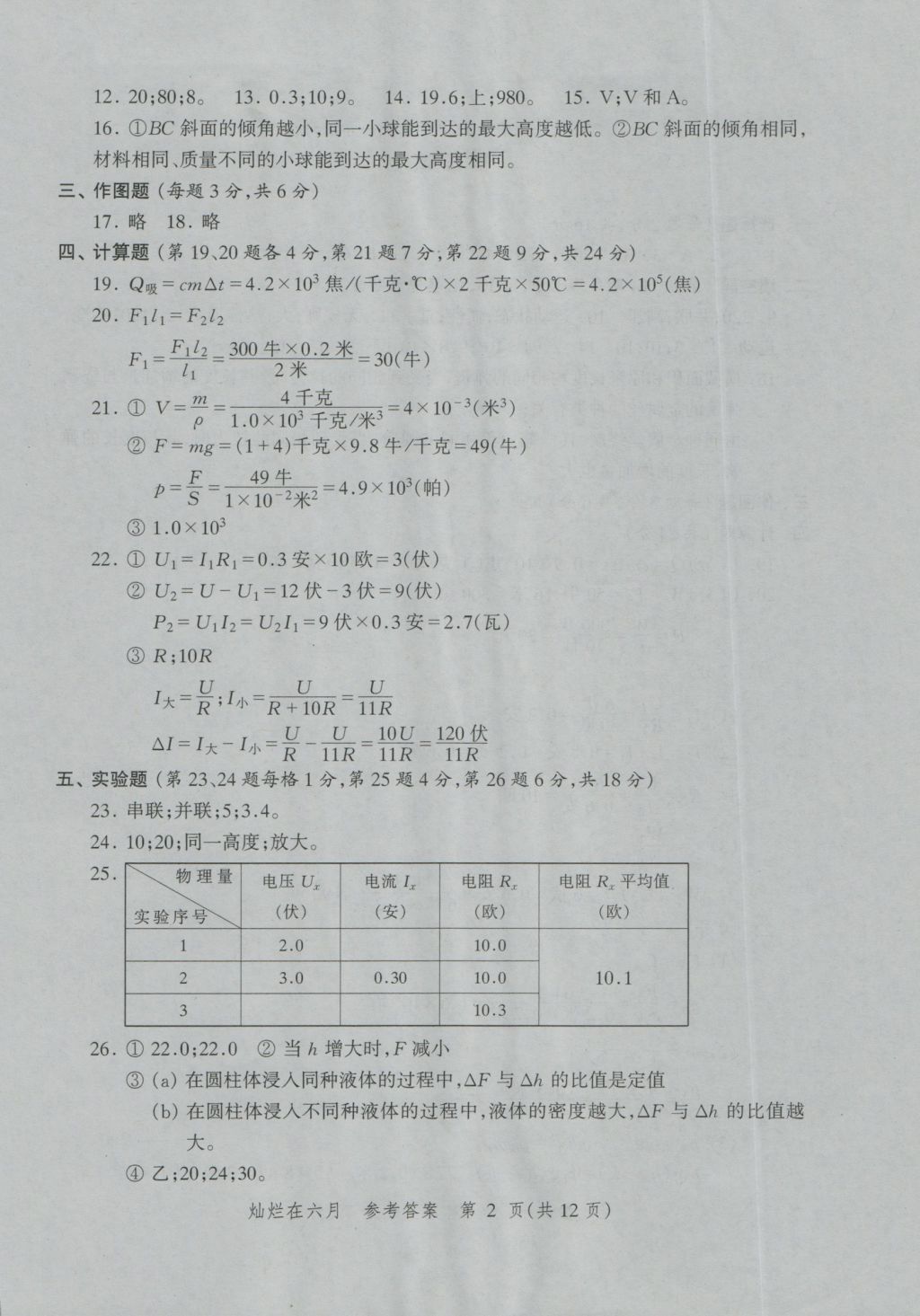 2017年燦爛在六月上海中考真卷物理 參考答案第2頁