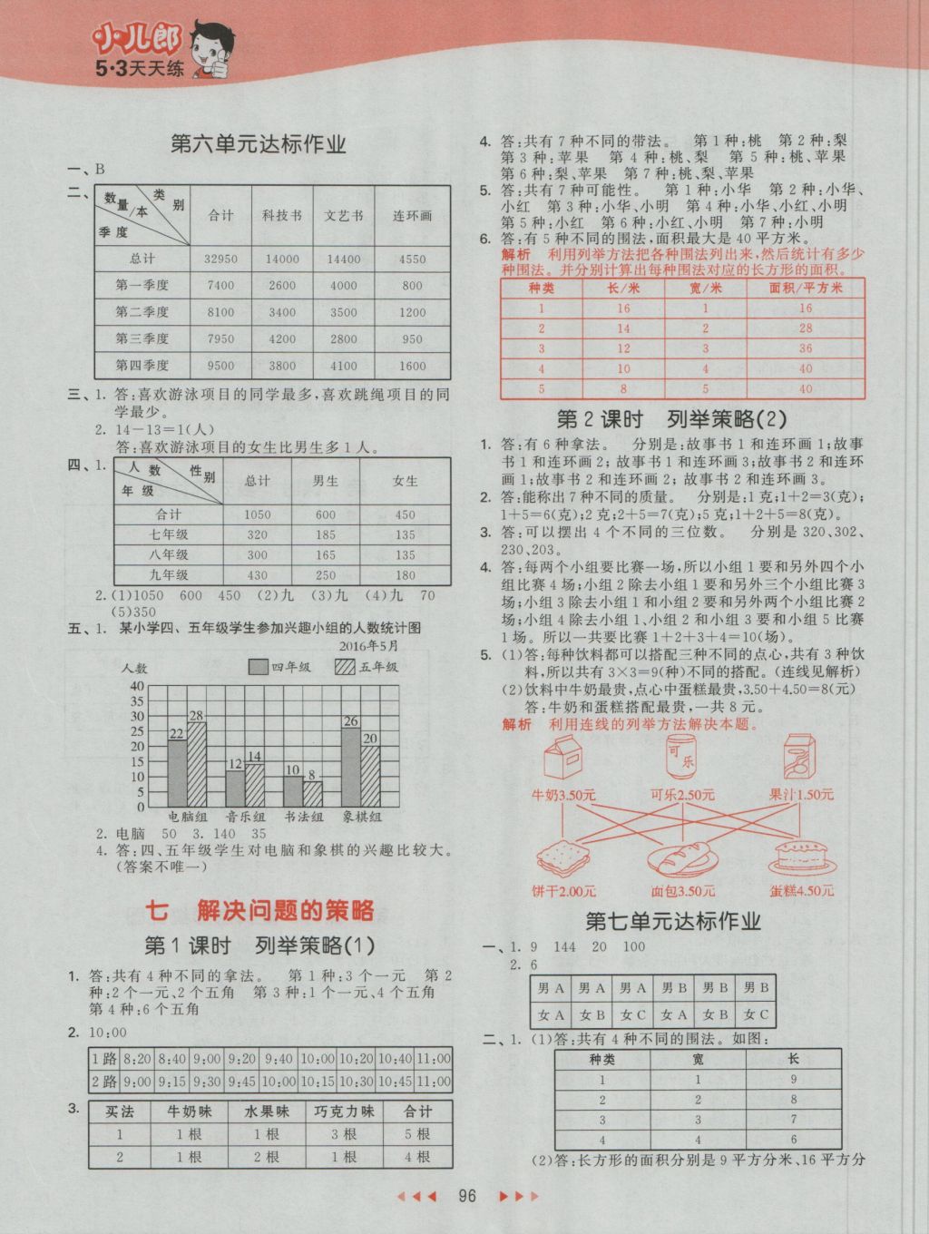 2016年53天天練小學(xué)數(shù)學(xué)五年級(jí)上冊(cè)蘇教版 參考答案第12頁(yè)