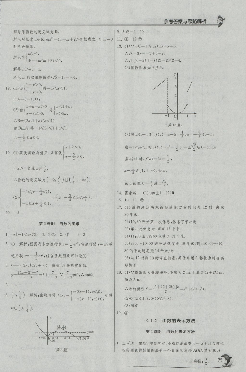 實驗班全程提優(yōu)訓練高中數(shù)學1必修蘇教版 參考答案第7頁