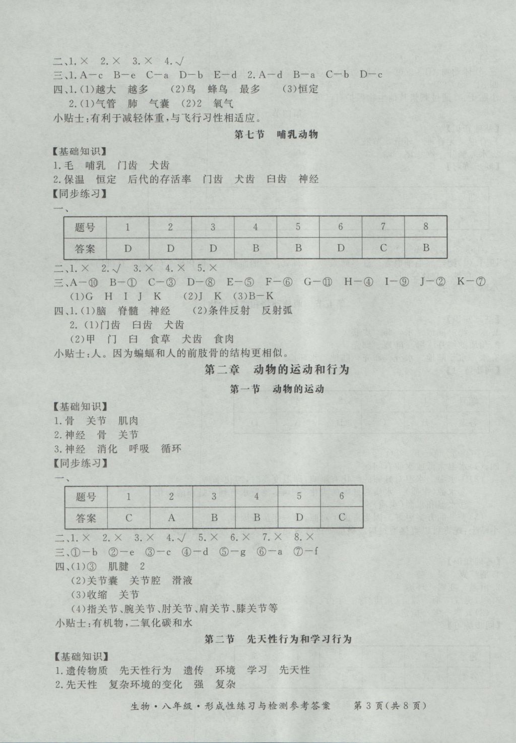 2016年新課標(biāo)形成性練習(xí)與檢測(cè)八年級(jí)生物上冊(cè) 參考答案第3頁