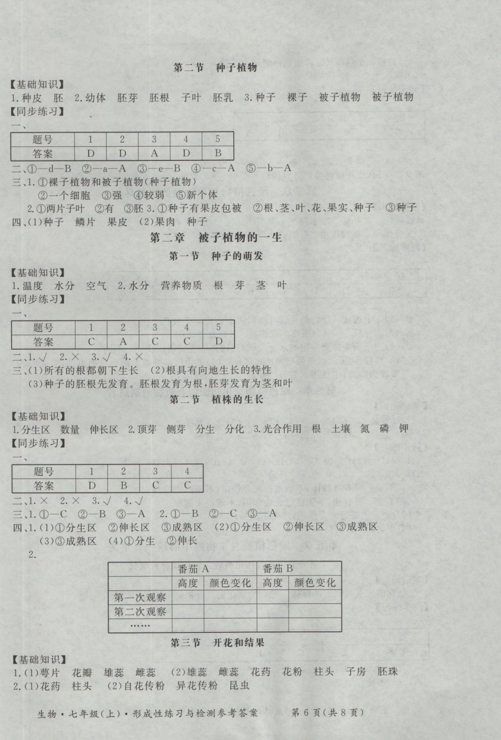 2016年新課標(biāo)形成性練習(xí)與檢測(cè)七年級(jí)生物上冊(cè) 參考答案第6頁(yè)