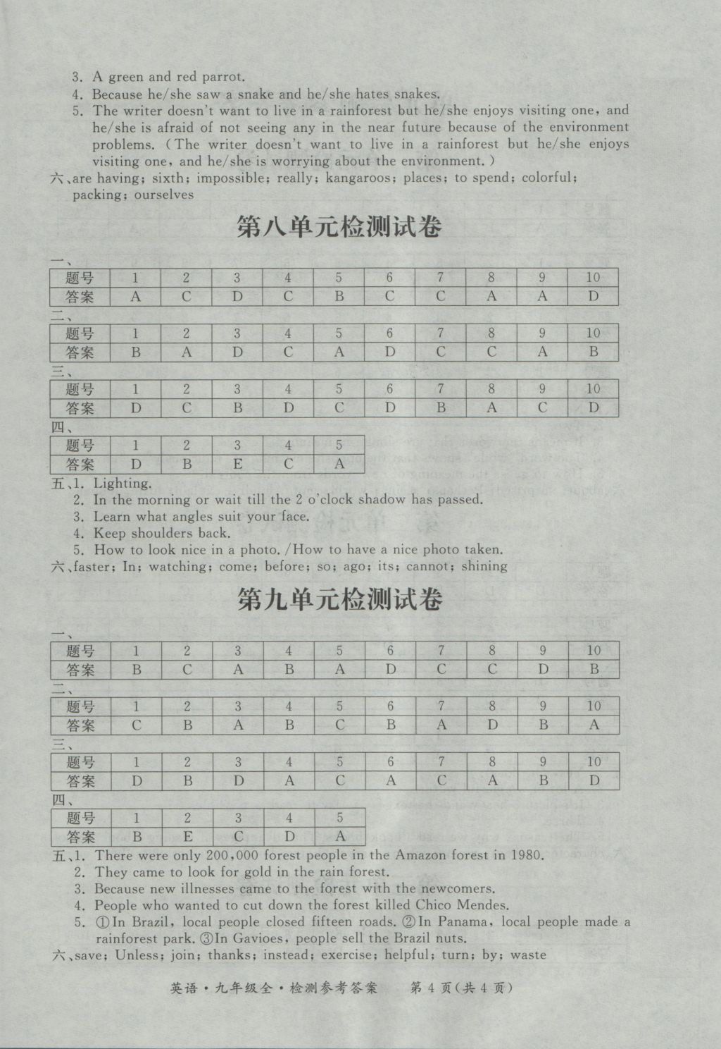 2016年新課標(biāo)形成性練習(xí)與檢測(cè)九年級(jí)英語(yǔ)全一冊(cè) 參考答案第20頁(yè)