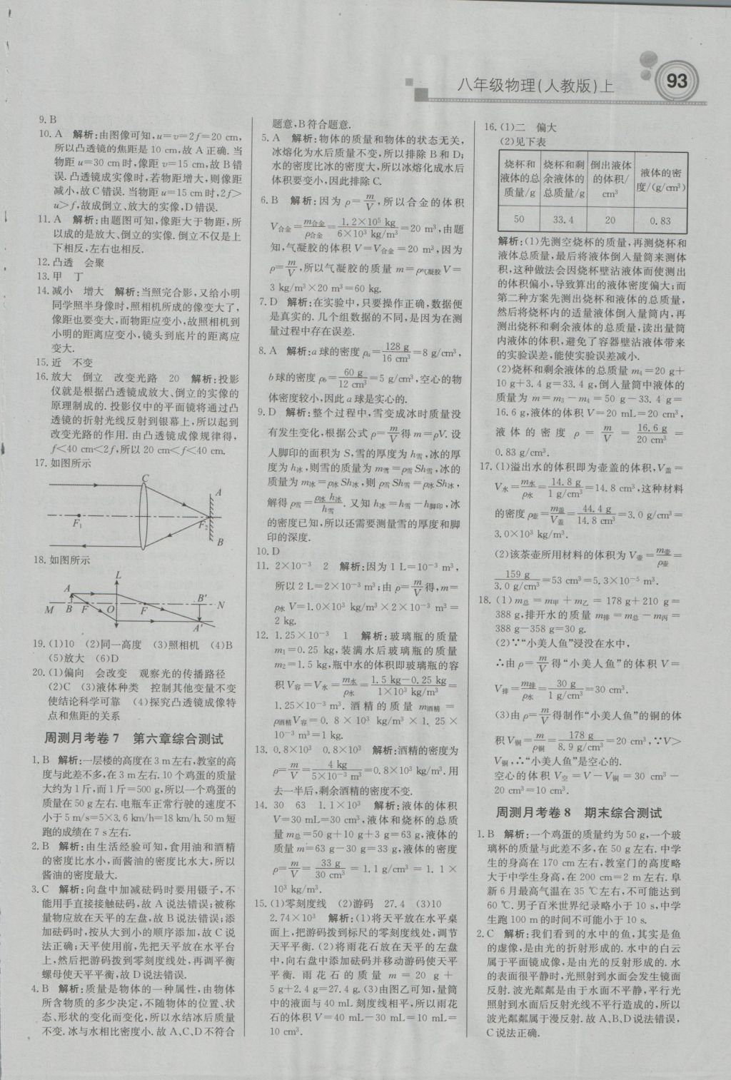 2016年直通貴州名校周測(cè)月考直通中考八年級(jí)物理上冊(cè)人教版 參考答案第15頁(yè)