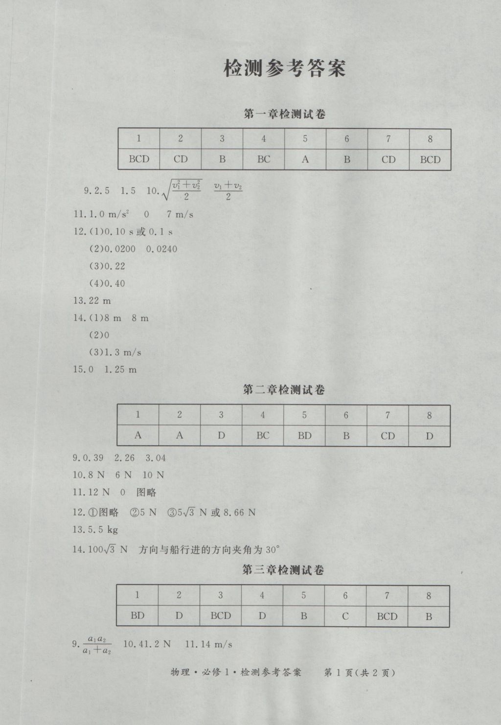 新課標(biāo)形成性練習(xí)與檢測物理必修1 參考答案第9頁