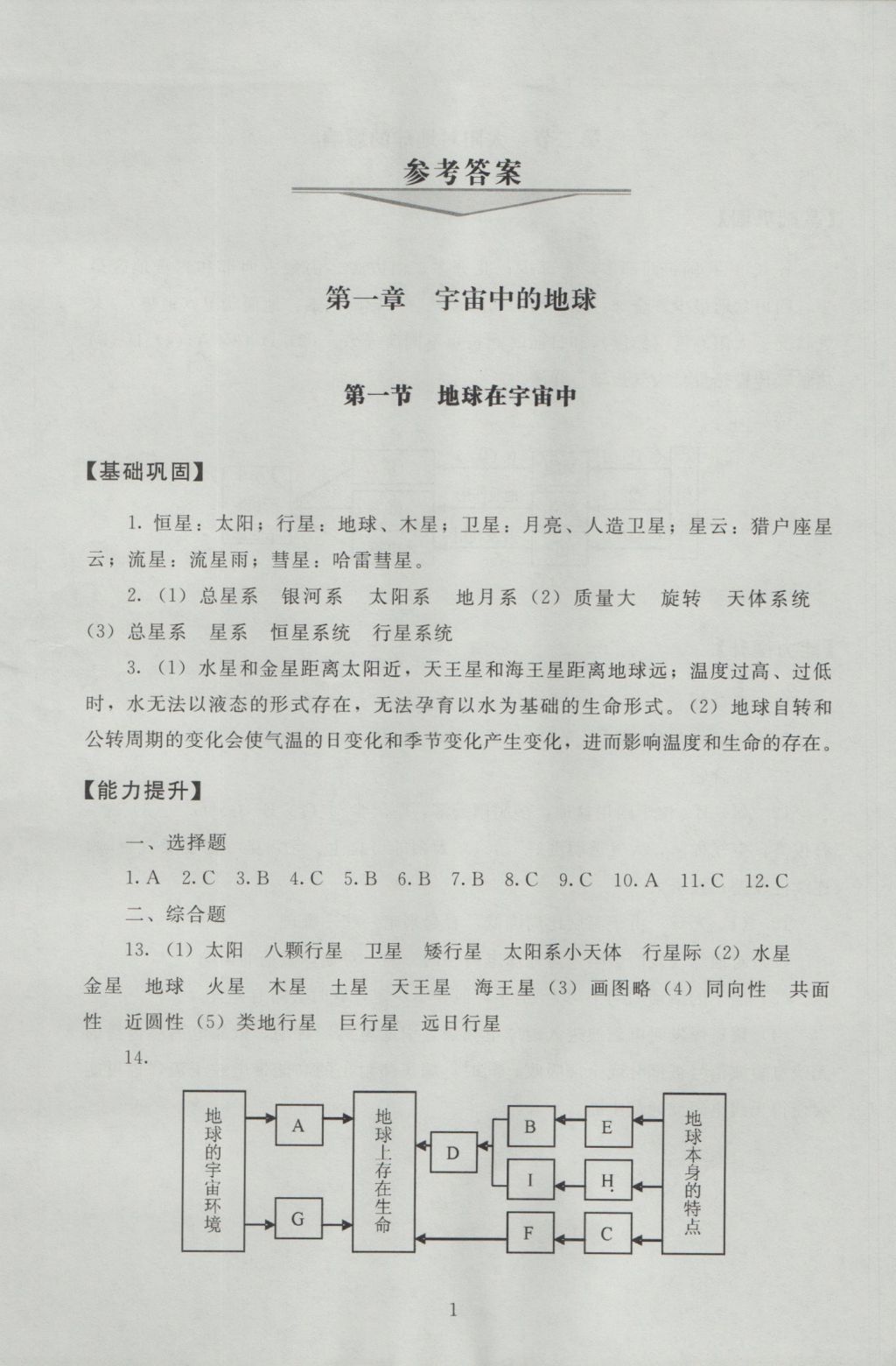 海淀名師伴你學(xué)同步學(xué)練測(cè)高中地理必修1 參考答案第1頁