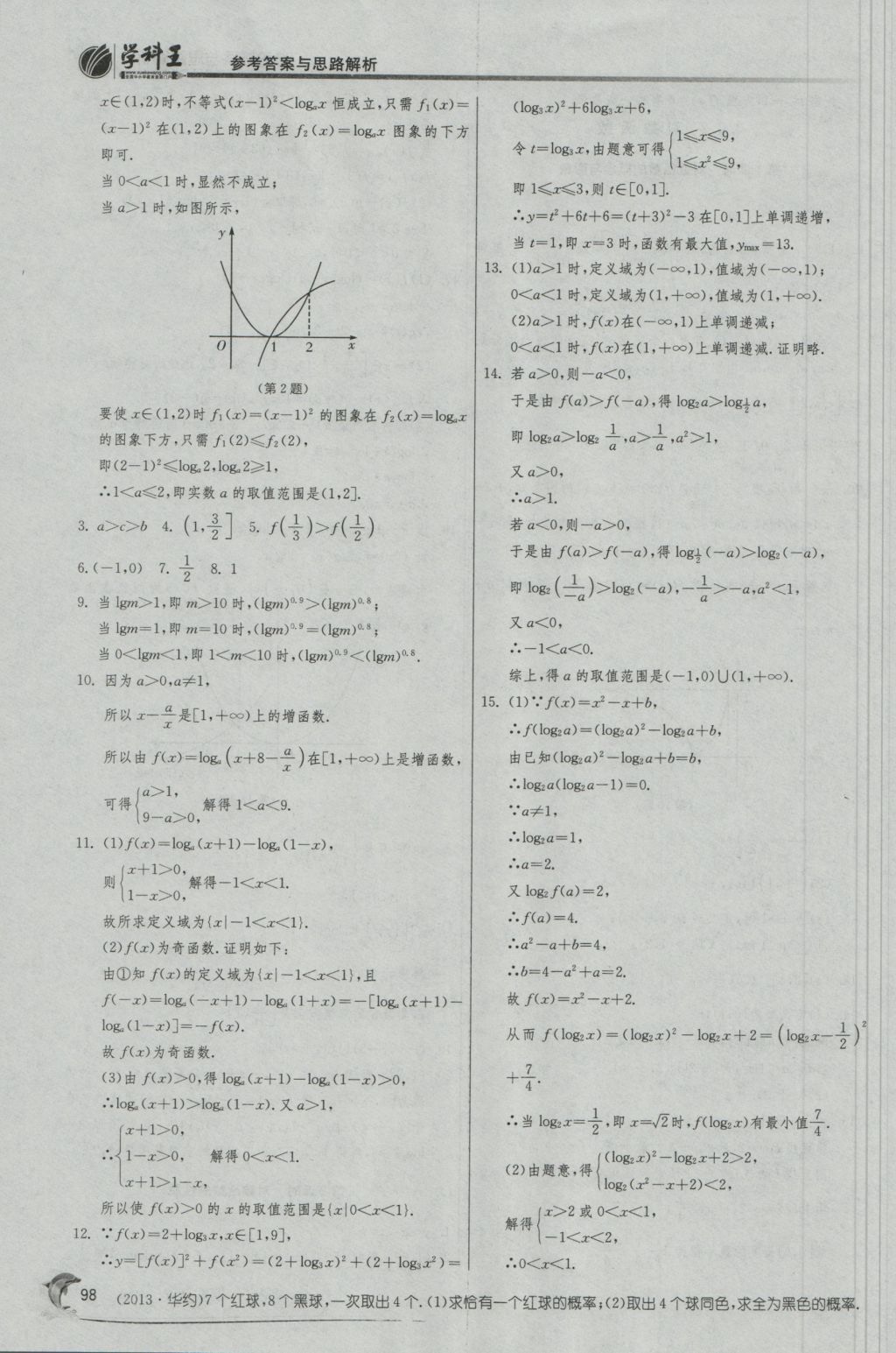 實(shí)驗(yàn)班全程提優(yōu)訓(xùn)練高中數(shù)學(xué)1必修蘇教版 參考答案第30頁