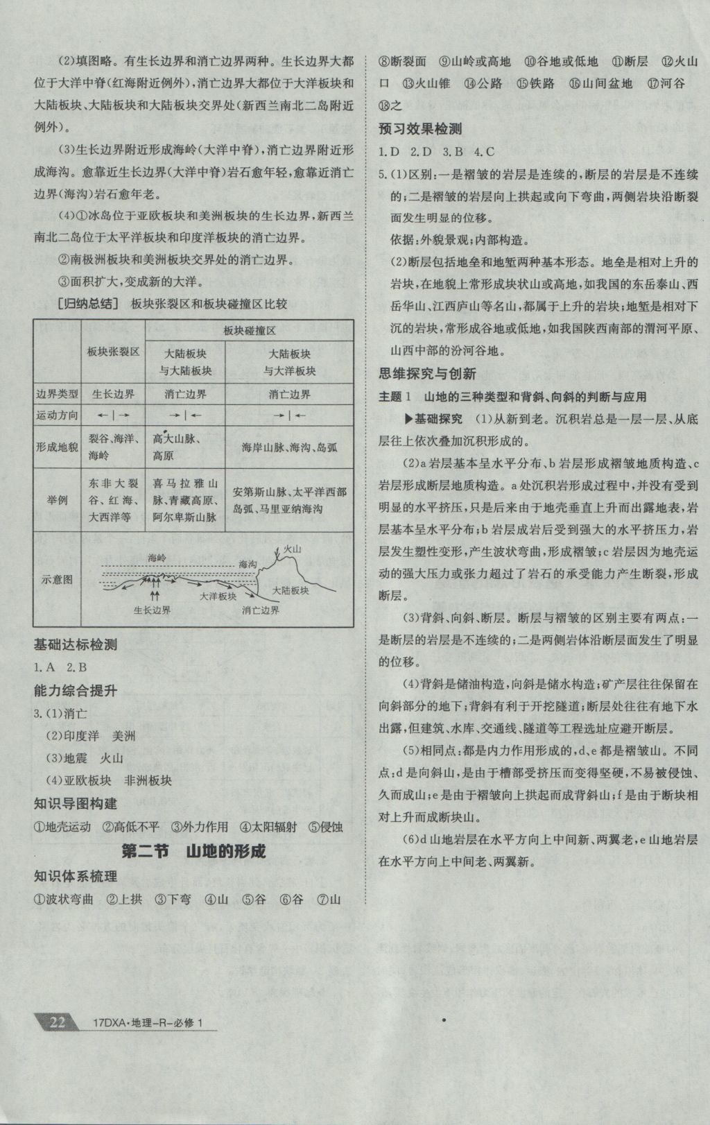 2016年金太陽(yáng)導(dǎo)學(xué)案地理必修1人教版 參考答案第22頁(yè)