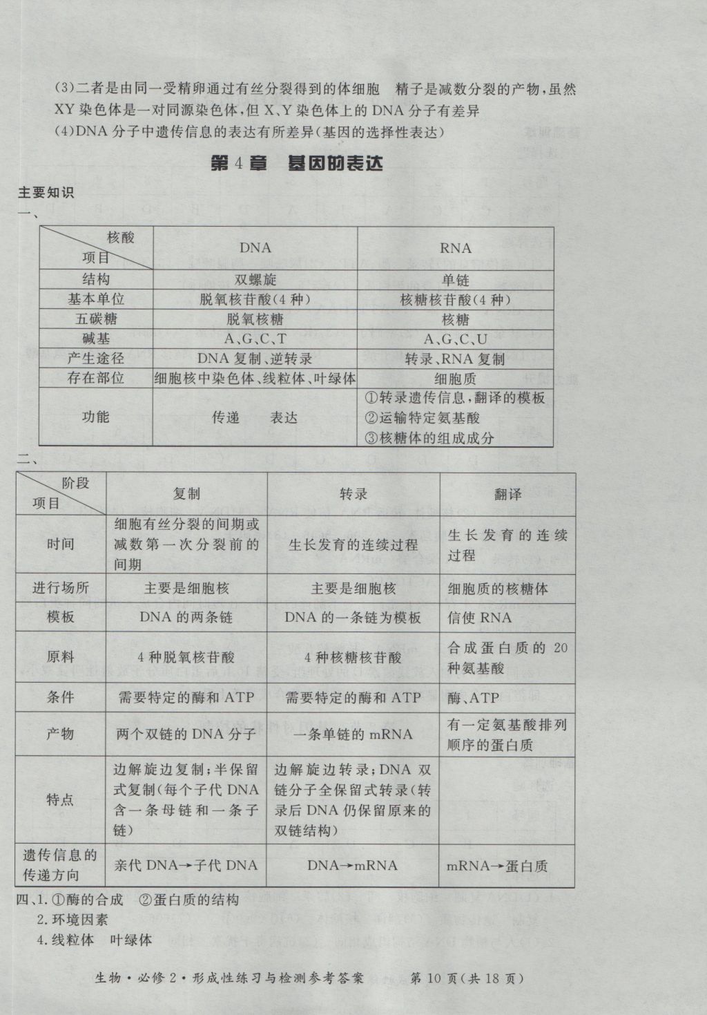 新課標(biāo)形成性練習(xí)與檢測生物必修2 參考答案第10頁