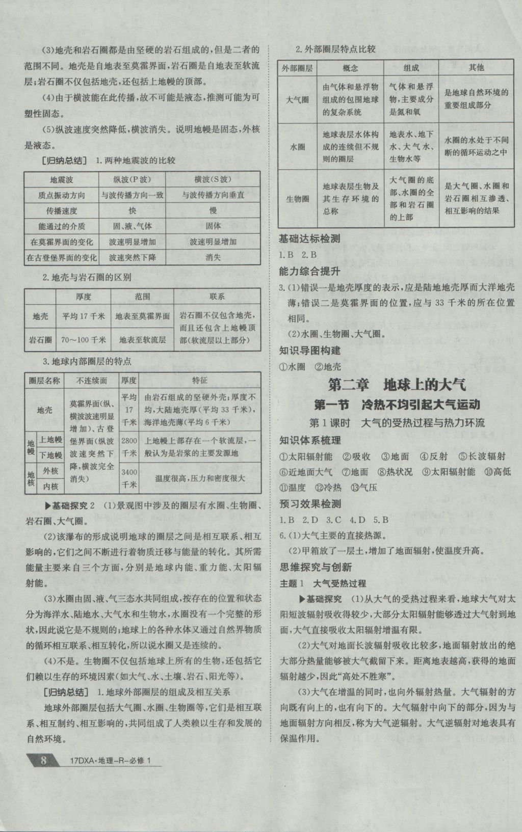 2016年金太陽導(dǎo)學(xué)案地理必修1人教版 參考答案第8頁