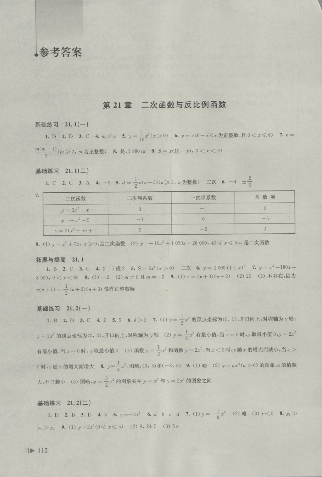 2016年初中数学同步练习九年级上册沪科版 参考答案第1页