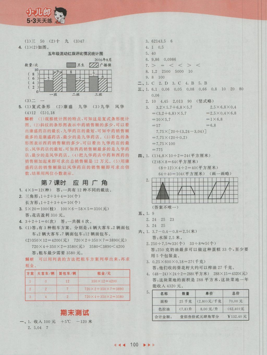 2016年53天天練小學(xué)數(shù)學(xué)五年級上冊蘇教版 參考答案第16頁