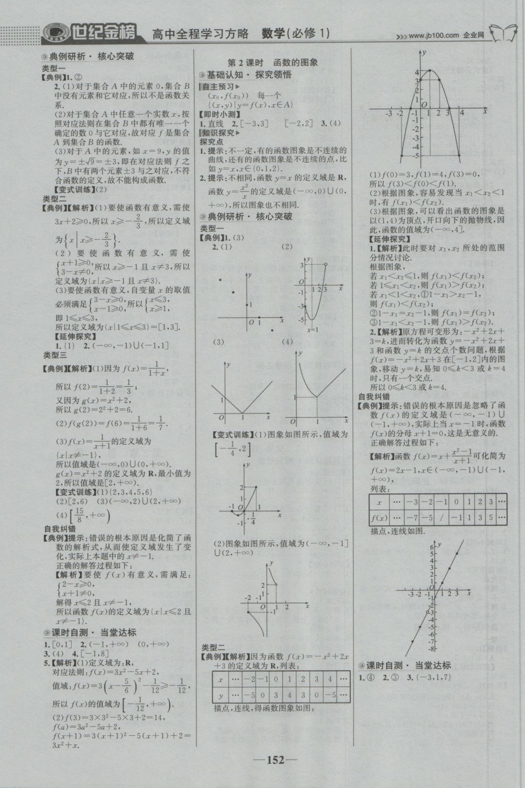 2016年世紀(jì)金榜高中全程學(xué)習(xí)方略數(shù)學(xué)必修1蘇教版 參考答案第3頁