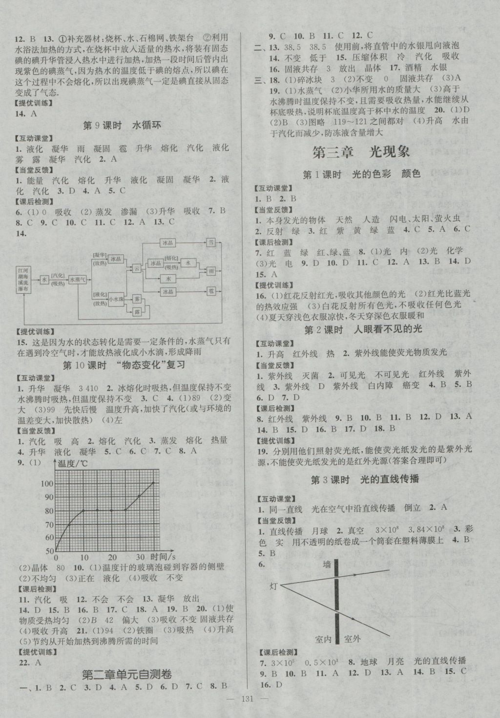 2016年南通小題課時(shí)作業(yè)本八年級(jí)物理上冊(cè)蘇科版 參考答案第3頁(yè)