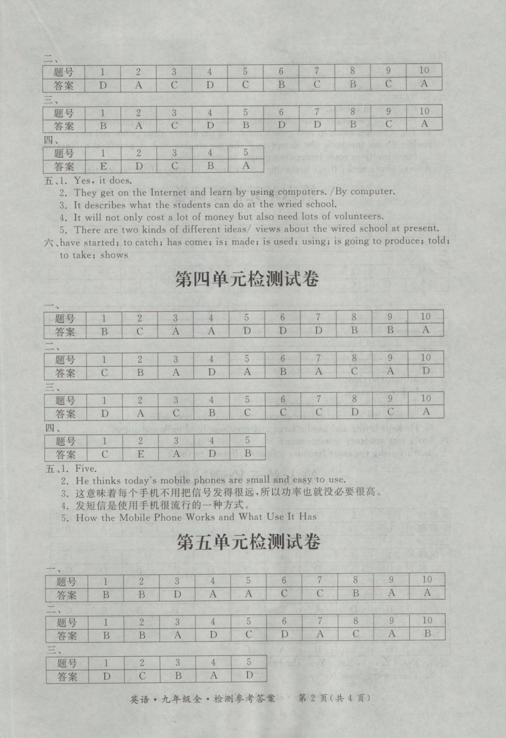 2016年新課標形成性練習與檢測九年級英語全一冊 參考答案第18頁