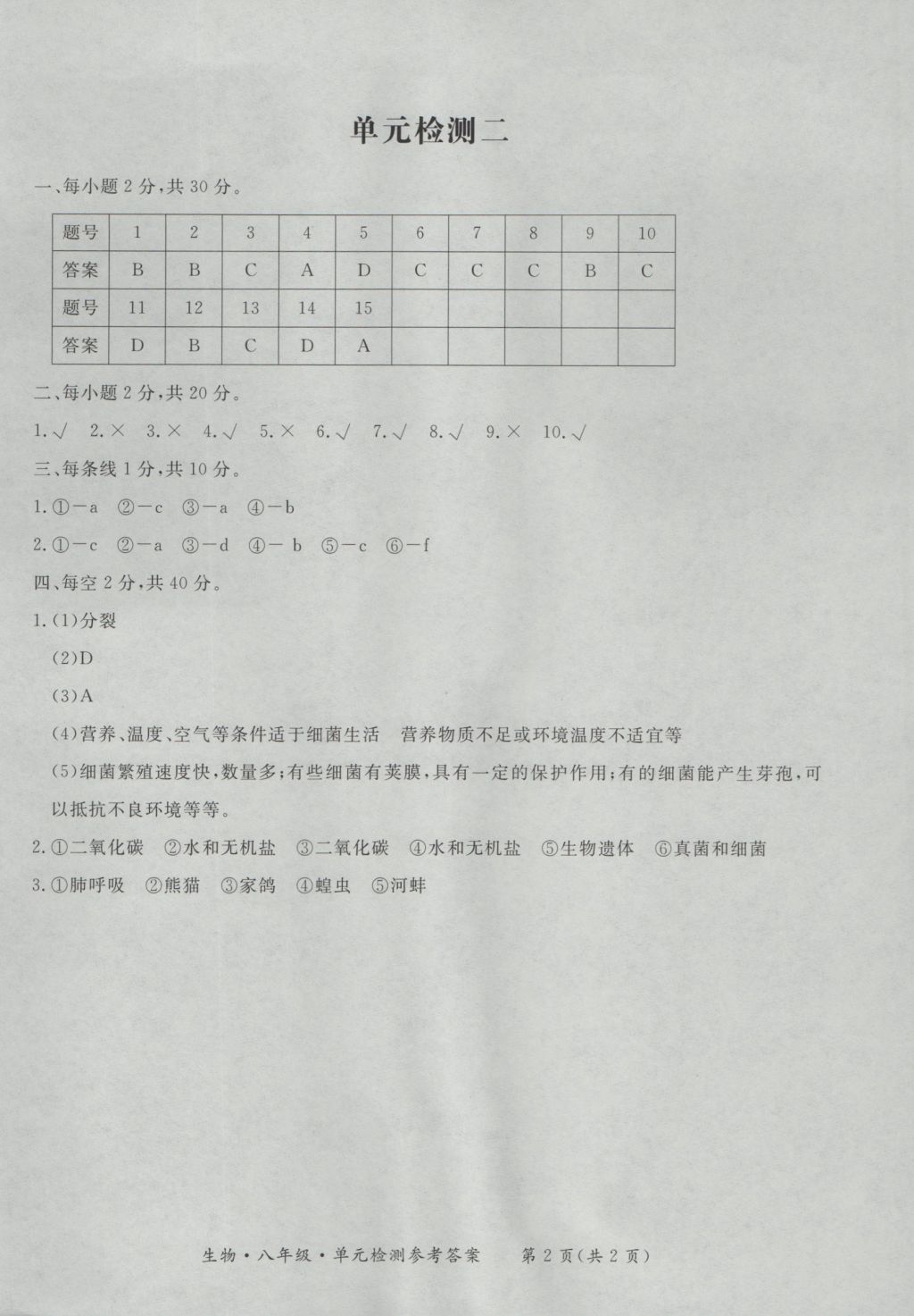 2016年新課標(biāo)形成性練習(xí)與檢測(cè)八年級(jí)生物上冊(cè) 參考答案第10頁(yè)