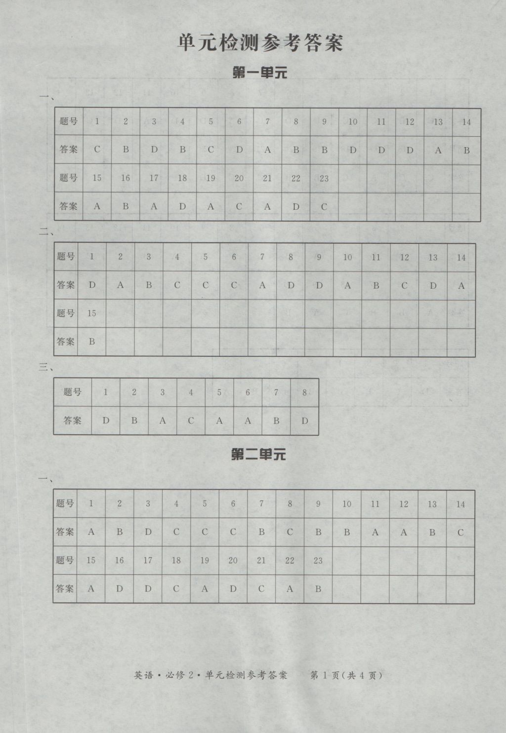 新課標形成性練習與檢測英語必修2 參考答案第17頁