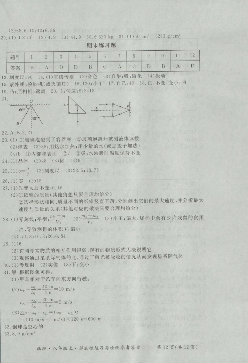 2016年新課標(biāo)形成性練習(xí)與檢測(cè)八年級(jí)物理上冊(cè) 參考答案第12頁(yè)