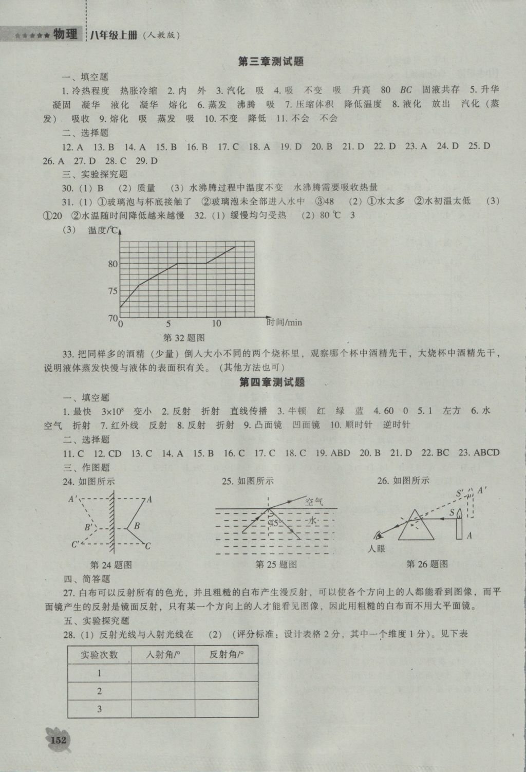 2016年新课程物理能力培养八年级上册人教版 参考答案第12页