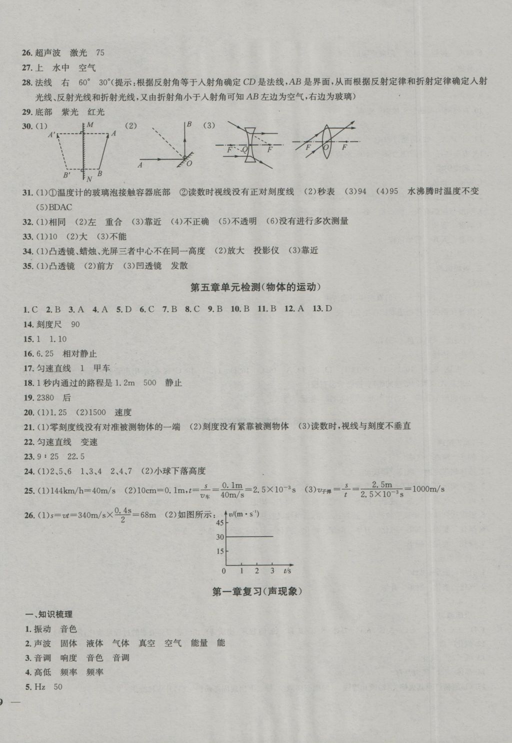 2016年金鑰匙沖刺名校大試卷八年級物理上冊國標(biāo)江蘇版 參考答案第6頁