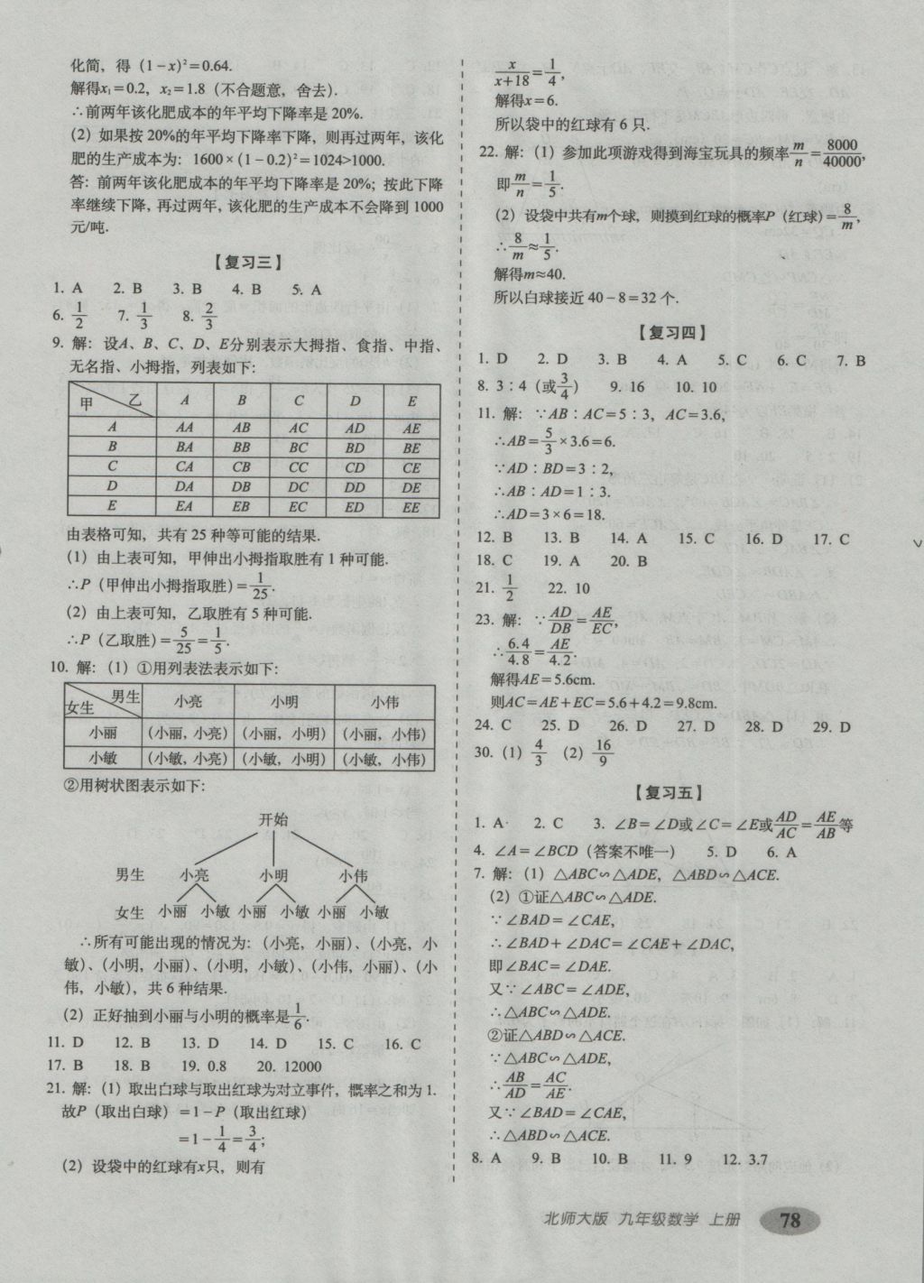 2016年聚能闖關期末復習沖刺卷九年級數(shù)學上冊北師大版 參考答案第2頁