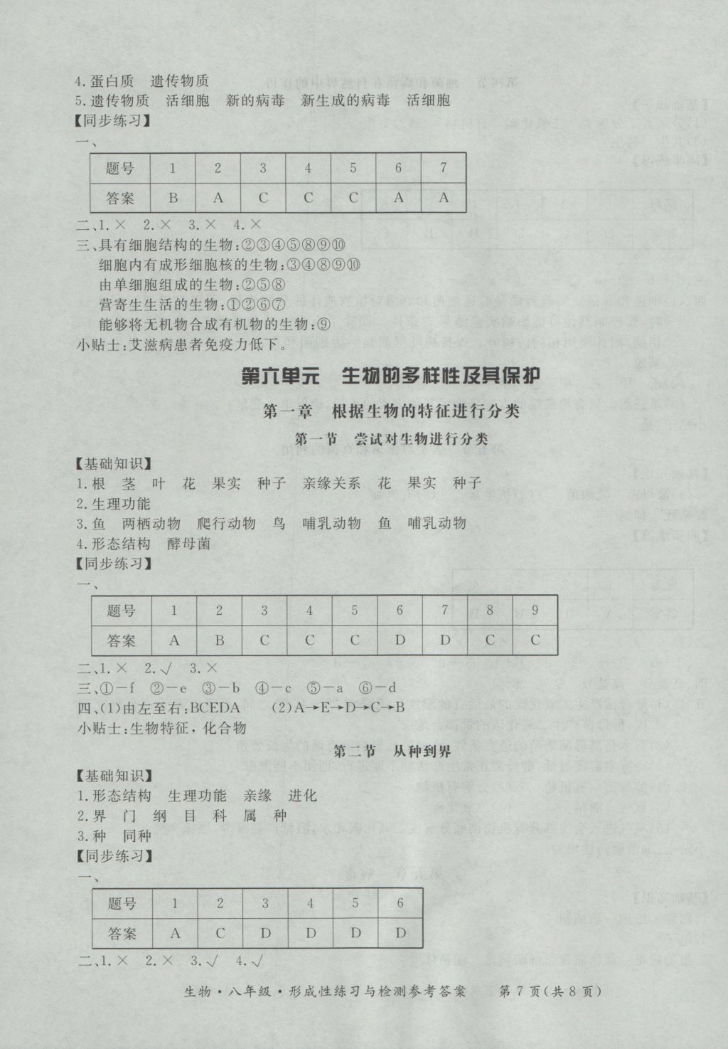 2016年新課標形成性練習與檢測八年級生物上冊 參考答案第7頁