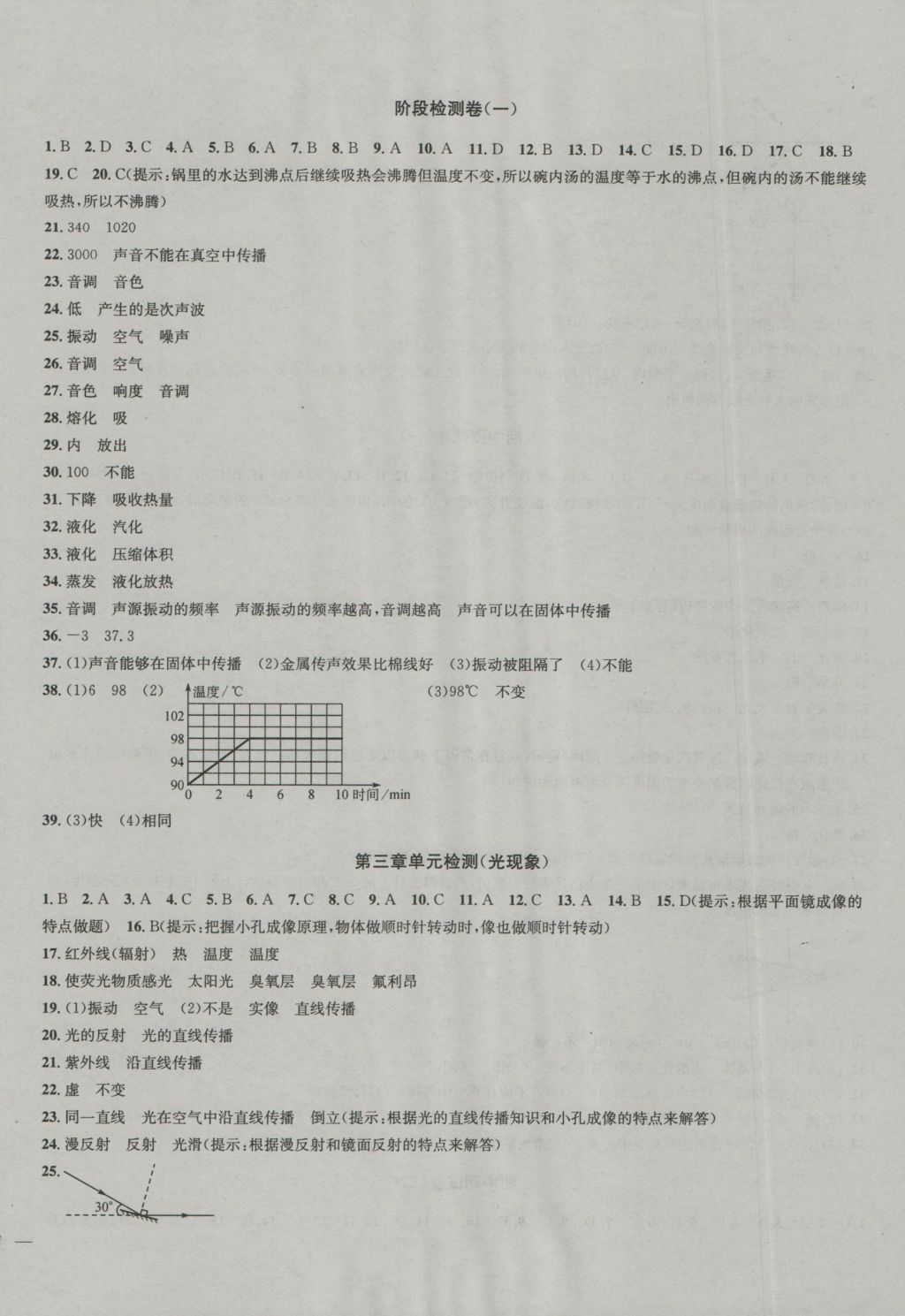 2016年金鑰匙沖刺名校大試卷八年級物理上冊國標(biāo)江蘇版 參考答案第2頁