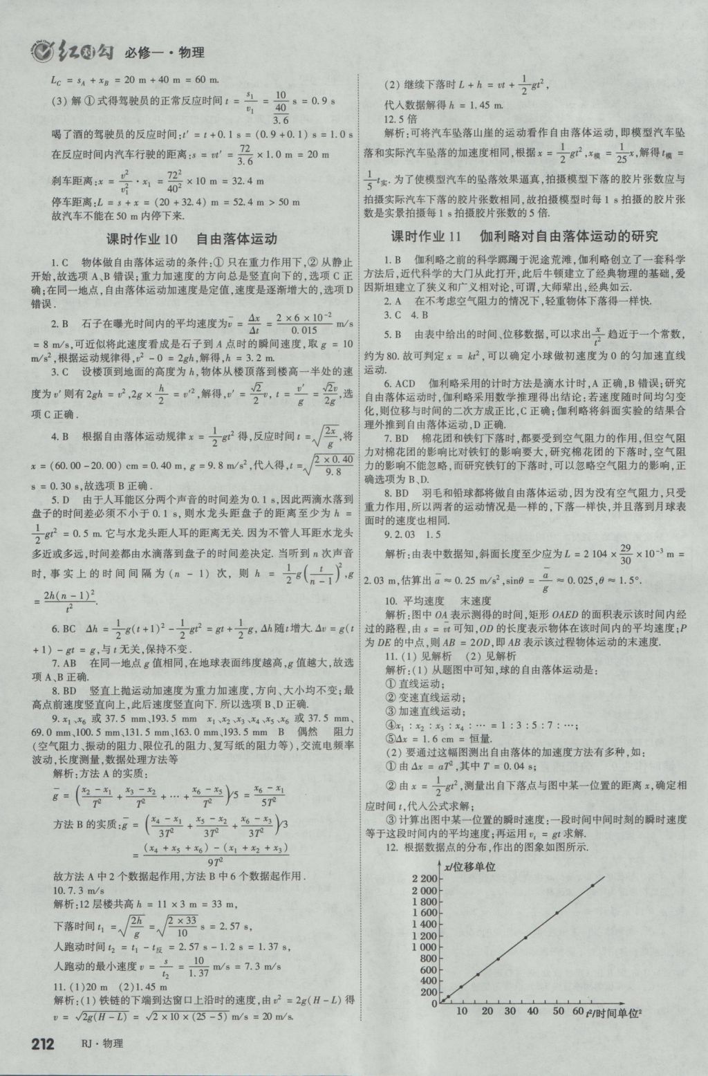 2016年紅對勾講與練第1選擇高中物理必修1人教版 參考答案第26頁