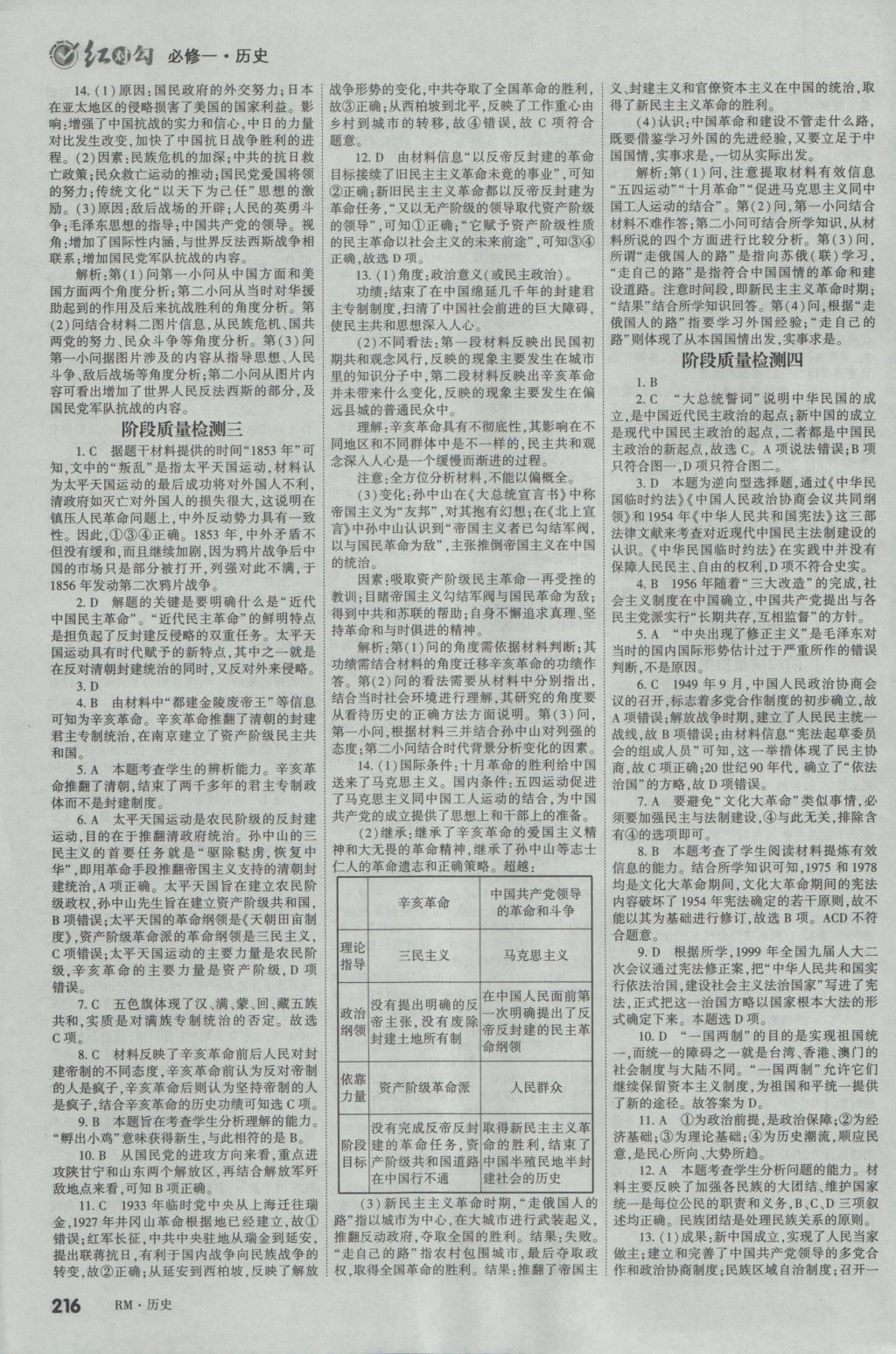 2016年紅對勾講與練第1選擇高中歷史必修1人民版 參考答案第28頁