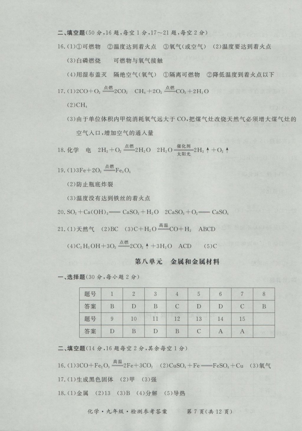 2016年新課標形成性練習與檢測九年級化學全一冊 參考答案第19頁